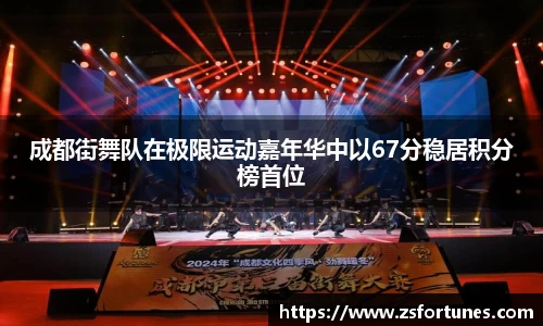 成都街舞队在极限运动嘉年华中以67分稳居积分榜首位