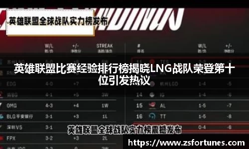 一竞技官网
