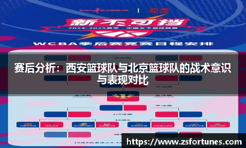 赛后分析：西安篮球队与北京篮球队的战术意识与表现对比