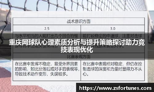重庆网球队心理素质分析与提升策略探讨助力竞技表现优化