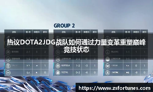 热议DOTA2JDG战队如何通过力量变革重塑巅峰竞技状态