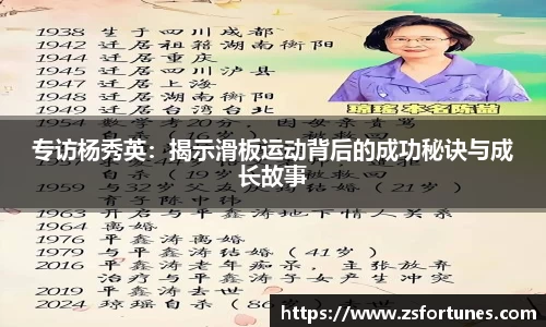 专访杨秀英：揭示滑板运动背后的成功秘诀与成长故事