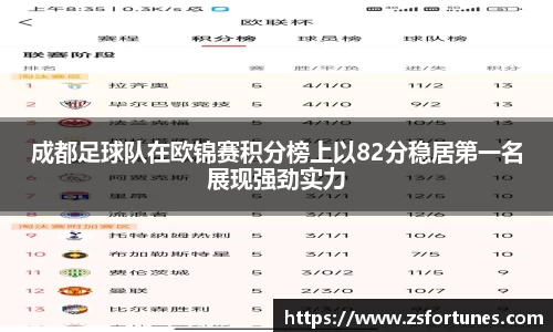 成都足球队在欧锦赛积分榜上以82分稳居第一名展现强劲实力