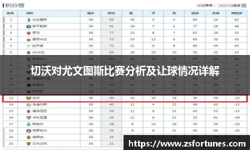 一竞技