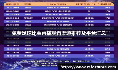 免费足球比赛直播观看渠道推荐及平台汇总